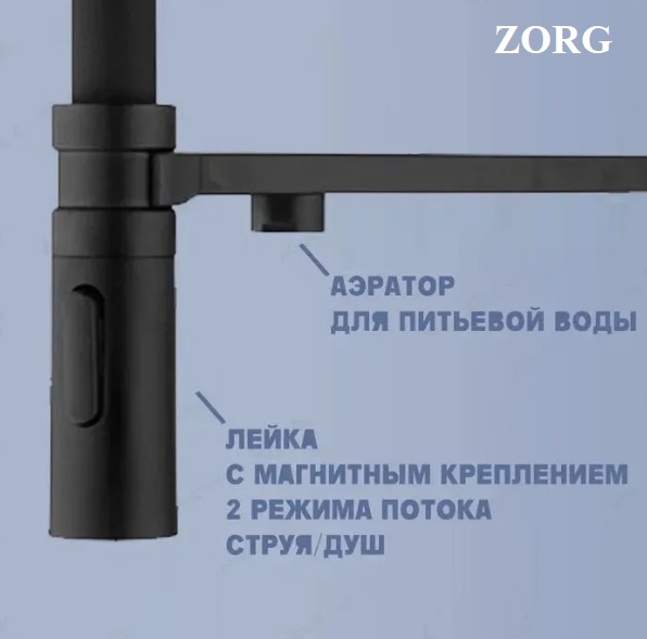 SZR-3030-1 BLACK