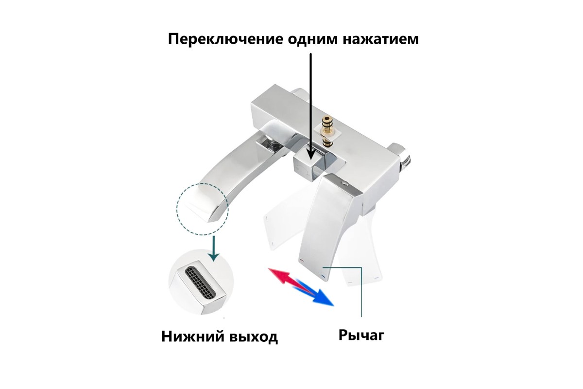 Душевая система серия Turia ALMAes SDI1820 хром