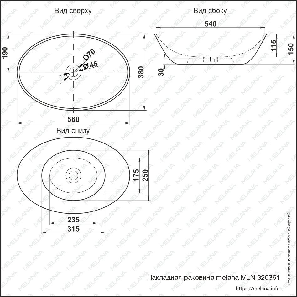 MLN-320361