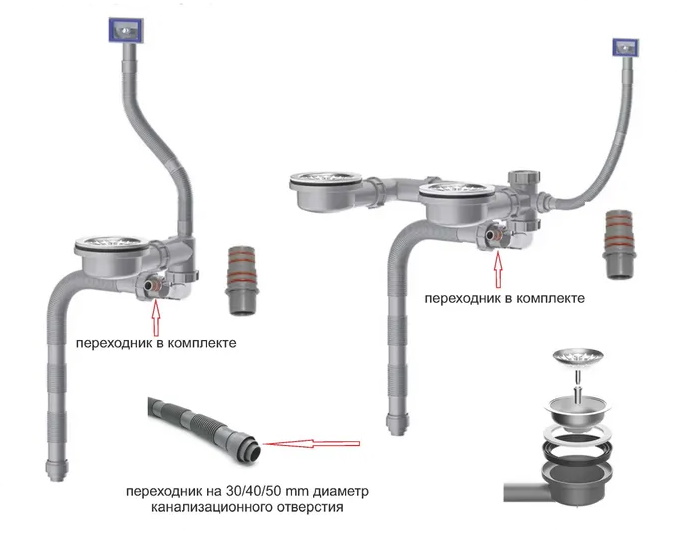 Плоский сифон с сухим затвором ZorG KC 1 INOX с решеткой слива нержавеющая сталь 90 мм