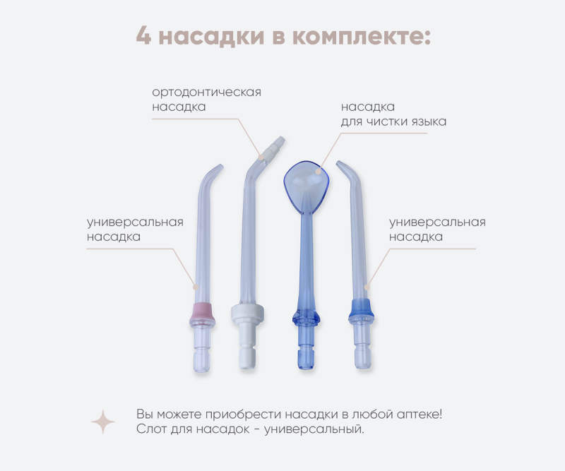 Смеситель для раковины с ирригатором Bronze de Luxe OPTIMAL 10188, хром