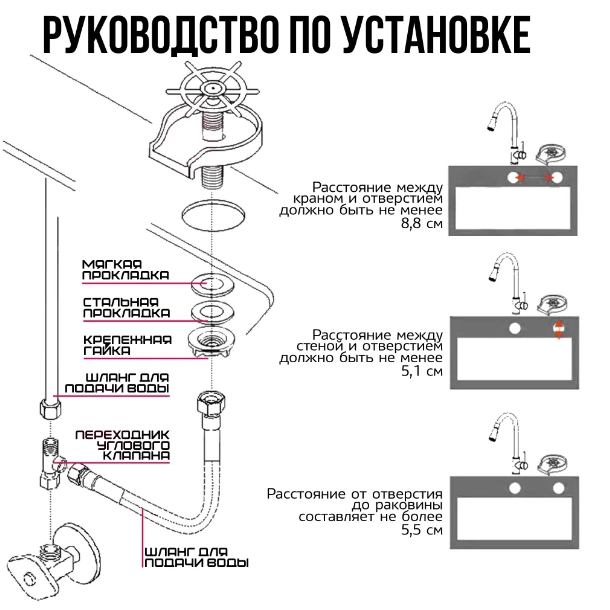 Ринзер ополаскиватель ZorG RS INOX нержавеющая сталь