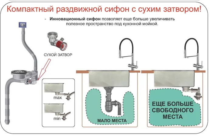 Плоский сифон с сухим затвором ZorG KC 1 INOX с решеткой слива нержавеющая сталь 90 мм