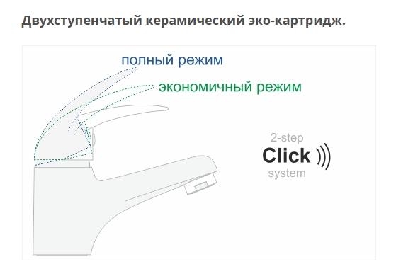 Смеситель для раковины с гигиенической лейкой Wasserkraft Main 4108