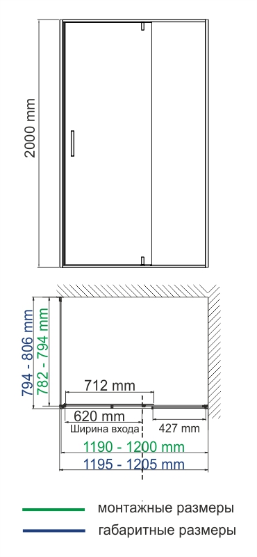 Душевой уголок WasserKraft 74P06