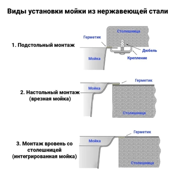 Мойка ZorG SZR 5344 BRONZE
