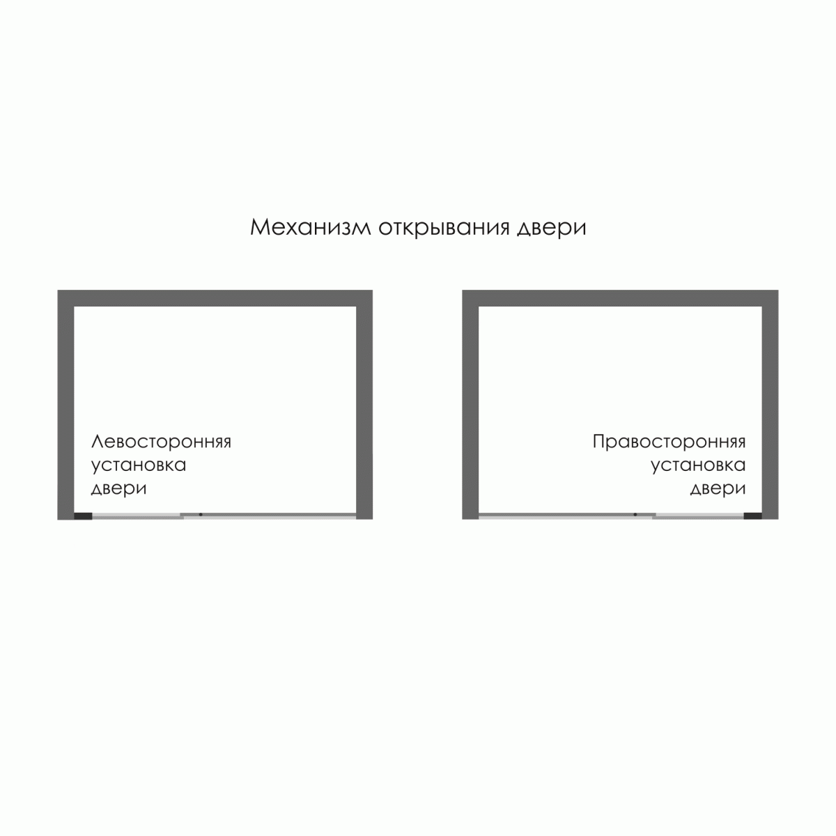 Душевая дверь WasserKraft 74P27