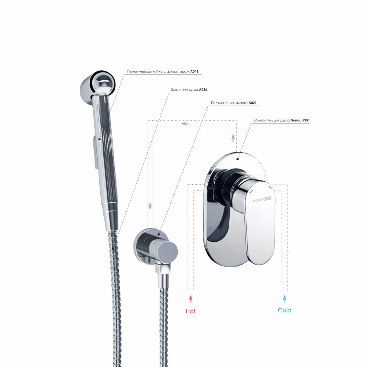 Встраиваемый комплект для биде Wasserkraft A15356