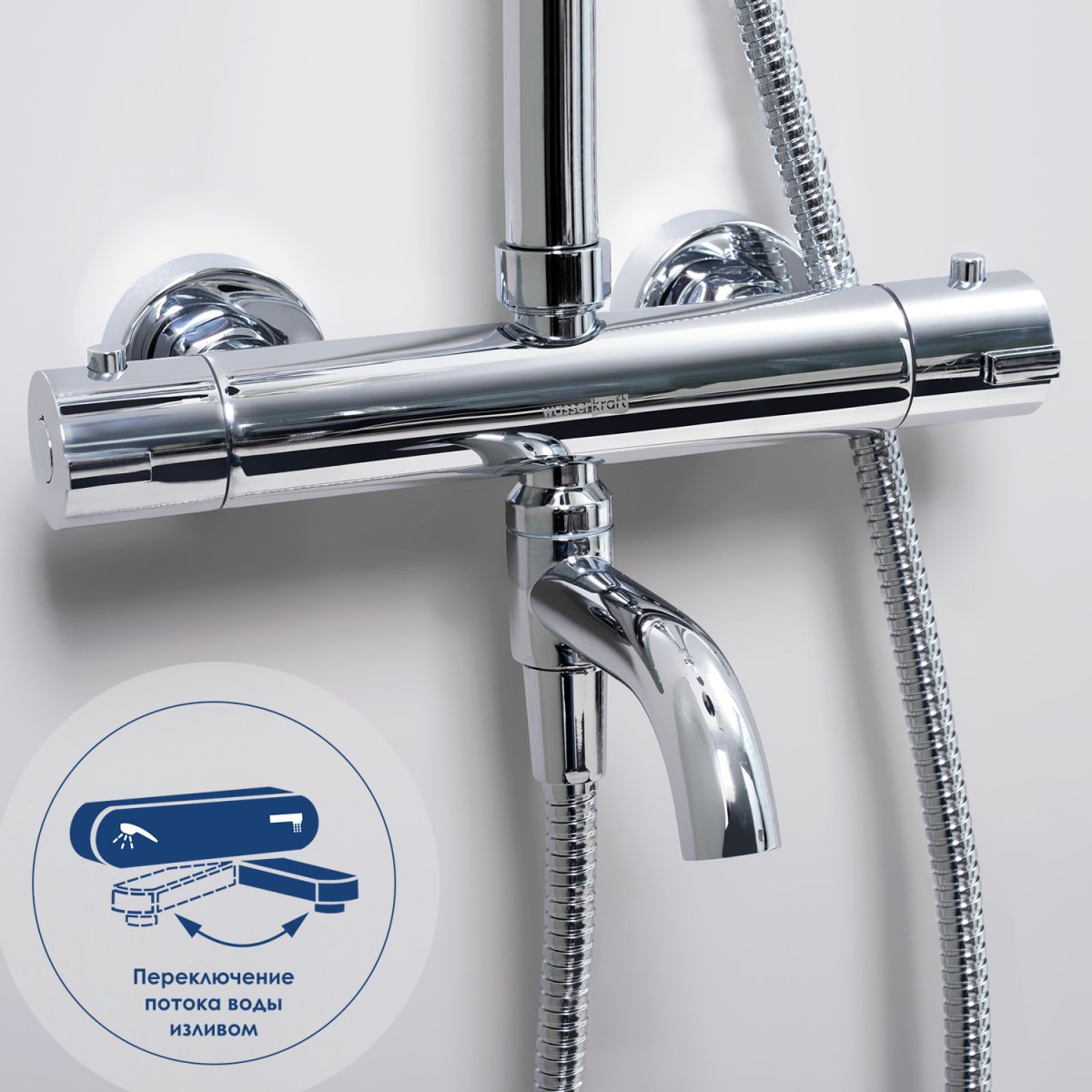 Душевая система WasserKraft A18801 Thermo