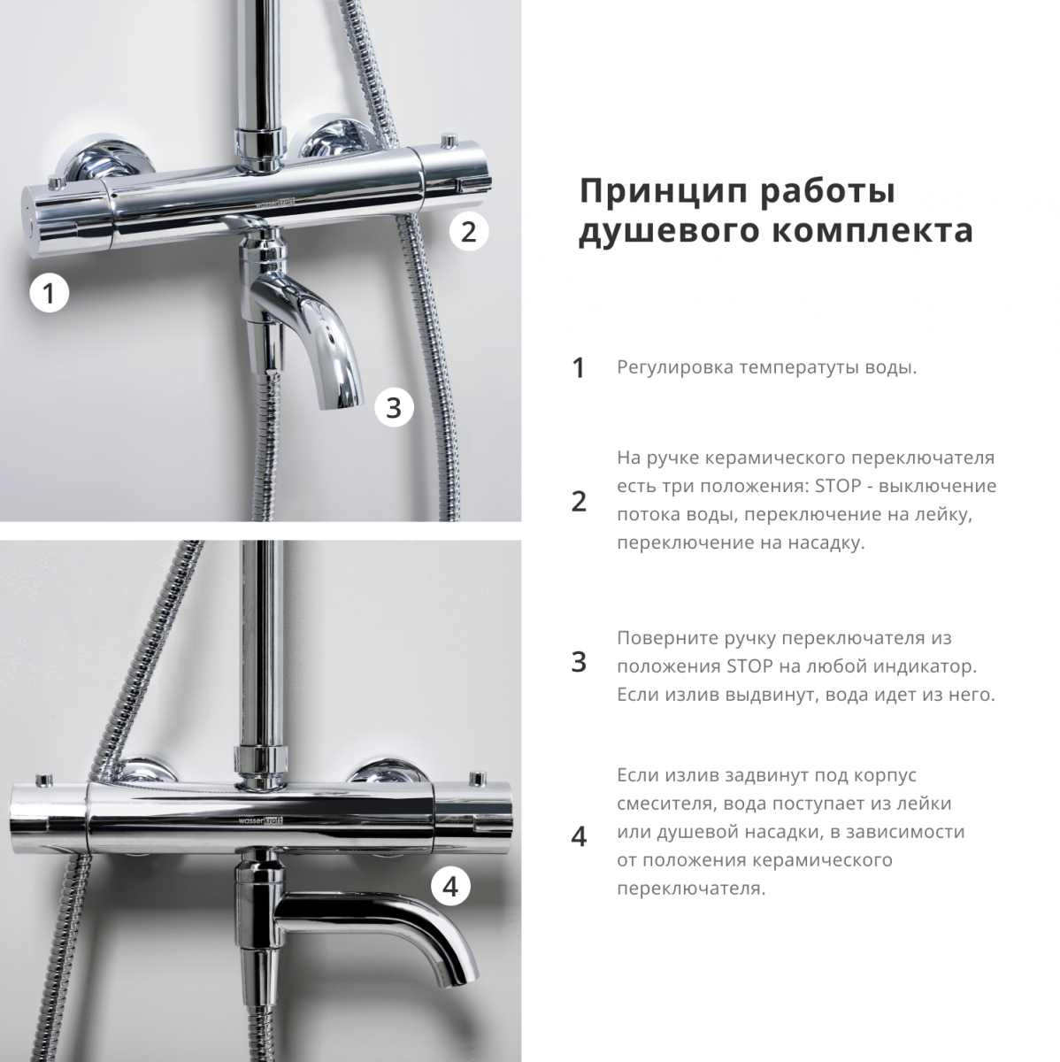 Душевая система WasserKraft A18801 Thermo