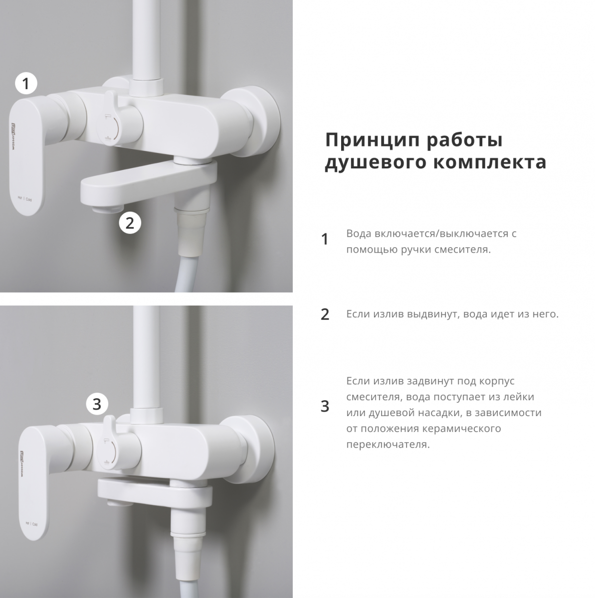 Душевая система WasserKraft A18501