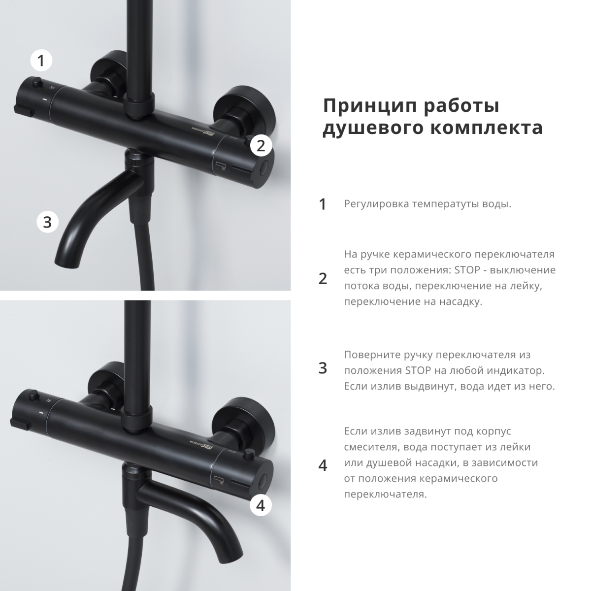 Душевая система WasserKraft A28801 Thermo
