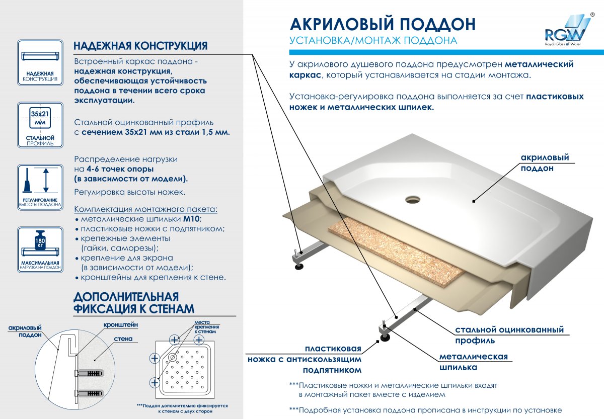 Душевой поддон квадратный RGW B/CL-S