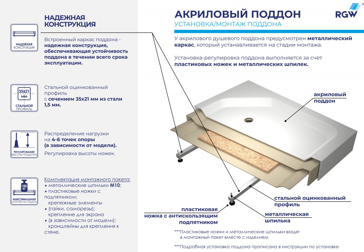 Душевой поддон прямоугольный RGW LUX/TN