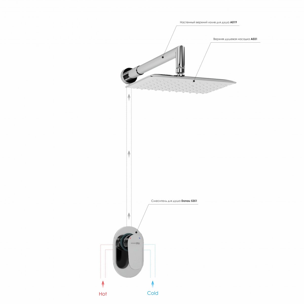 Душевая система Wasserkraft A12031