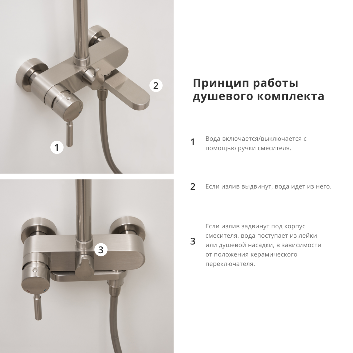 Душевая система WasserKraft A14201